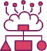 build-modern