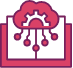cloud-services